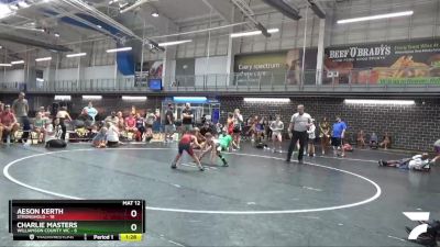 65 lbs Placement Matches (8 Team) - Charlie Masters, Williamson County WC vs Aeson Kerth, Stronghold