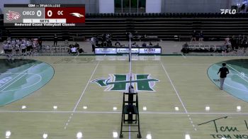 Replay: Chico State vs Okla. Christian | Sep 12 @ 4 PM