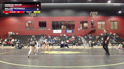 117 lbs Cons. Semi - Charlize Shuler, Presbyterian vs Mallory McDonald, Mount Olive