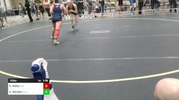 123 lbs Quarterfinal - Kenslie Watts, San Clemente Girls vs Hailey Worden, Gold Rush Wr Ac