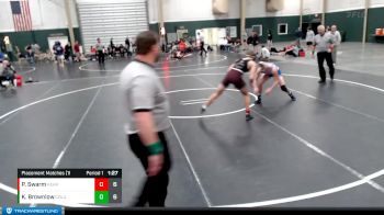 145 lbs Placement Matches (16 Team) - Perry Swarm, Kearney vs Kaden Brownlow, Columbus