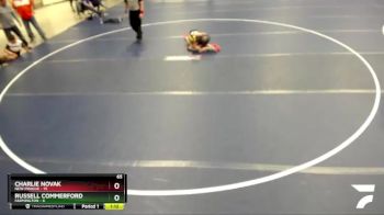 65 lbs Finals (2 Team) - Russell Commerford, Farmington vs Charlie Novak, New Prague