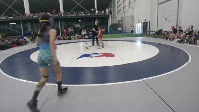 75 lbs Jolee Stephens, Kansas vs Melissavette Alba, Oklahoma