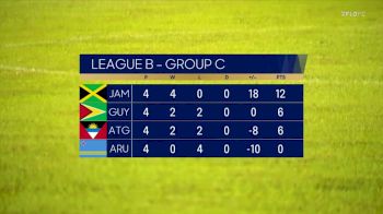 Full Replay - Guyana vs Aruba | CNL