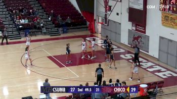 Replay: CSUMB vs Chico State | Feb 8 @ 12 PM