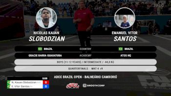 Nicolas Kauan Slobodzian vs Emanuel Vitor Santos 2024 ADCC Balneario Open