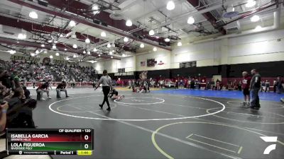 120 lbs Champ. Round 1 - Lola Figueroa, Riverside Poly vs Isabella Garcia, Granite Hills