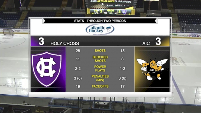 The Replay: Holy Cross - Boston College Athletics