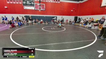 145 lbs Round 5 (6 Team) - Cianna Graves, Kansas Gold vs Alicen Dillard, Reece`s Warriors