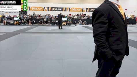 Lukas Gomez vs Evan Kola 2026 PBJJF Pan American Jiu-Jitsu Championships