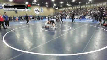 Replay: Mat 4 - 2026 CIT | Jan 24 @ 9 AM