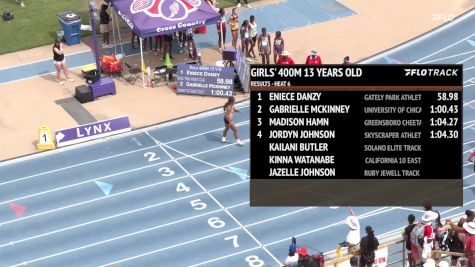 Youth Girls' 400m, Semi-Finals 7 - Age 13