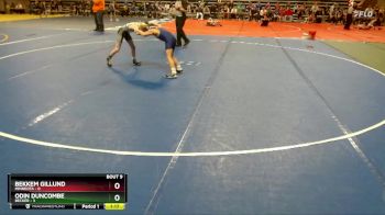 95 lbs Finals (8 Team) - Bekkem Gillund, Minneota vs Odin Duncombe, Becker