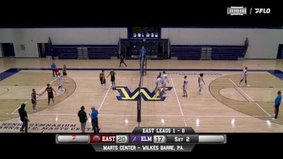 Replay: Wilkes Tri-Match #1 | Jan 11 @ 10 AM