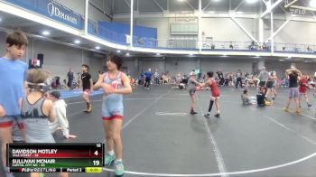 Replay: Mat 10 - 2025 Tyrant Duals & Open | Jan 12 @ 8 AM