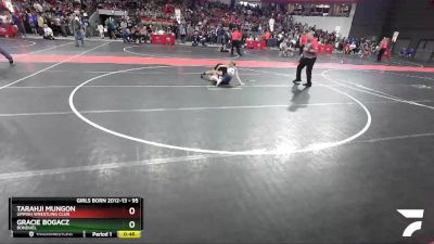 95 lbs Quarterfinal - Gracie Bogacz, Bonduel vs Tarahji Mungon, Ummah Wrestling Club