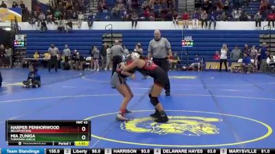 100 lbs Semifinal - Harper Penhorwood, BELLEFONTAINE vs Mia Zuniga, Toppenish (Girls)