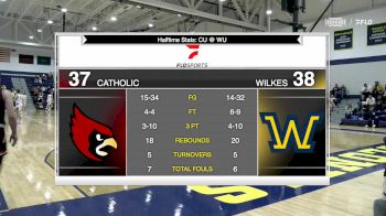 Replay: Catholic vs Wilkes - Men's | Jan 20 @ 2 PM