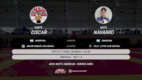 Dante Ciscar vs Antú Navarro 2025 ADCC South American Championship