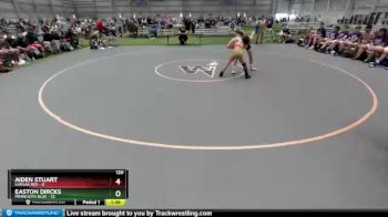 120 lbs Quarterfinals (8 Team) - Aiden Stuart, Kansas Red vs Easton Dircks, Minnesota Blue