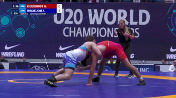 Replay: Mat C - 2024 U20 World Championships | Sep 6 @ 10 AM