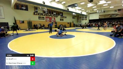 123 lbs Consi Of 16 #1 - Dominic Graff, Bixby (OK) vs Giovanni Martinez Chavez, Canyon View (AZ)