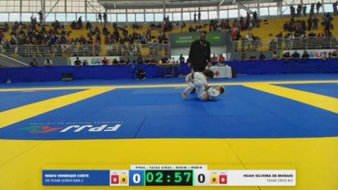NOAH SILVEIRA DE MORAES vs NIRAV HENRIQUE CORTE 2026 FPJJ Circuito Paulista GI Etapa 3