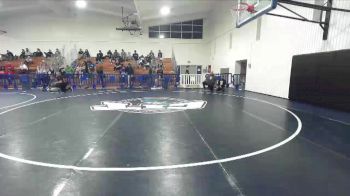 Replay: Mat 10 - 2026 CIT | Jan 23 @ 9 AM