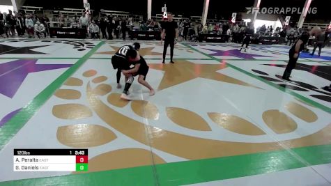 Andrew Peralta vs Gabriel Daniels 2022 F2W Colorado State Championships