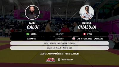 Fabio Caloi vs Enrique Chaluja 2024 ADCC Lima Open