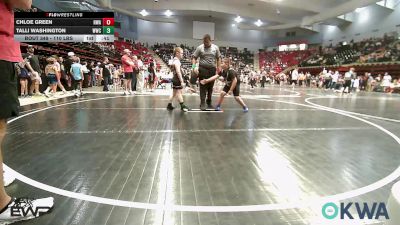Quarterfinal - Tytin Daniels, Hilldale Youth Wrestling Club vs George McGehee, Verdigris Youth Wrestling