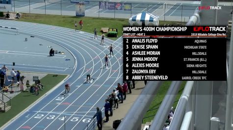 Women’s 400m Championship, Heat 2