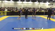 Charles Joseph Muxo III vs Corbin Benjamin Ratheau-Bishop 2024 World IBJJF Jiu-Jitsu No-Gi Championship