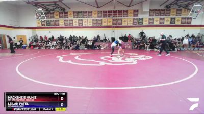 117 lbs Semifinal - Mackenzie Muniz, Mt. San Antonio College vs Leilah Patel, Menlo College