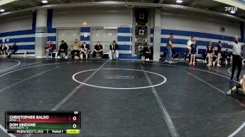 80 lbs Round 6 (8 Team) - Dom Sindone, Team Shutt vs Christopher Baldo, BTWC