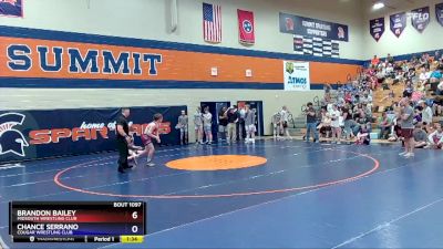 Replay: Mat 1 - 2024 TN USAW Freestyle & Greco  State Champio | May 4 @ 8 AM