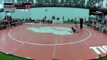 80 lbs Sophia Lopez, Oregon vs Abigail Godard, Illinois