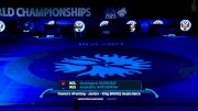 Replay: Mat C - 2021 Junior World Championships | Aug 19 @ 5 PM