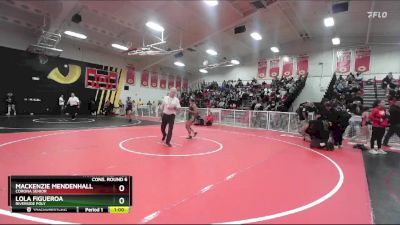 125 lbs Cons. Round 6 - Mackenzie Mendenhall, Corona Senior vs Lola Figueroa, Riverside Poly