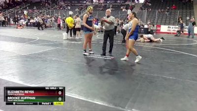 180 lbs Cons. Round 2 - Elizabeth Reyes, Team California vs Brooke Huffman, Team Wisconsin