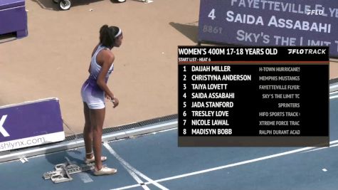 Youth Girls' 400m, Finals 6 - Age 17-18