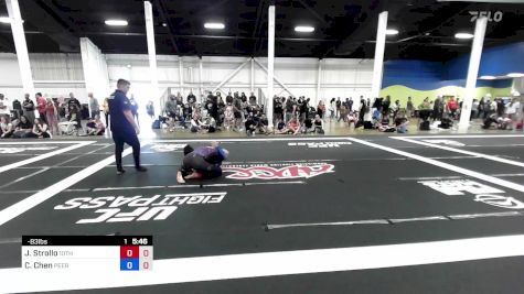 John Strollo vs Charles Chen 2023 ADCC Orange County Open