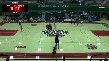Replay: Willamette vs WashU | Aug 29 @ 6 PM