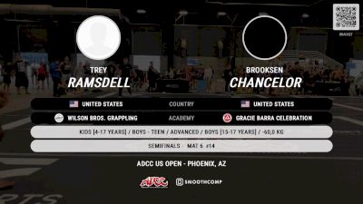 Brooksen Chancelor vs Trey Ramsdell 2024 ADCC Phoenix Open