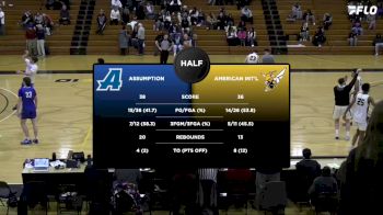 Replay: Assumption vs AIC | Jan 14 @ 8 PM