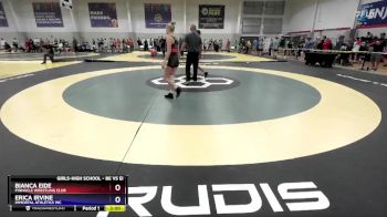 1st Place Match - Bianca Eide, Pinnacle Wrestling Club vs Erica Irvine, Immortal Athletics WC