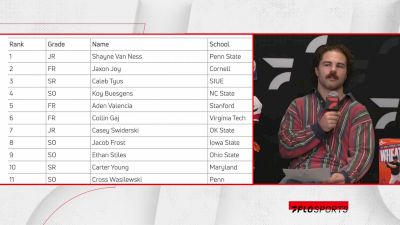 Replay: FloWrestling Radio Live - Feb 18th | Feb 18 @ 8 AM