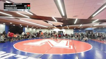 82 lbs Quarterfinal - Fernanda Cruz, TW Wrestling vs Olivia Watson, Sandpoint Legacy Wrestling Club