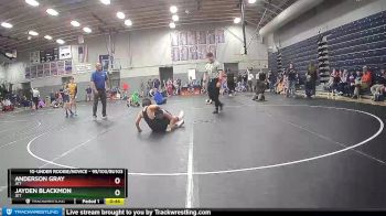 95/100/8u103 Round 4 - Jayden Blackmon, JET vs Anderson Gray, JET