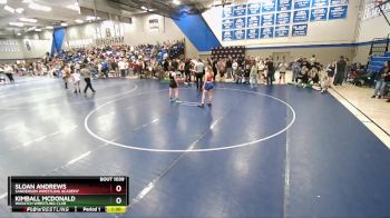 125 lbs Quarterfinal - Sloan Andrews, Sanderson Wrestling Academy vs Kimball McDonald, Wasatch Wrestling Club